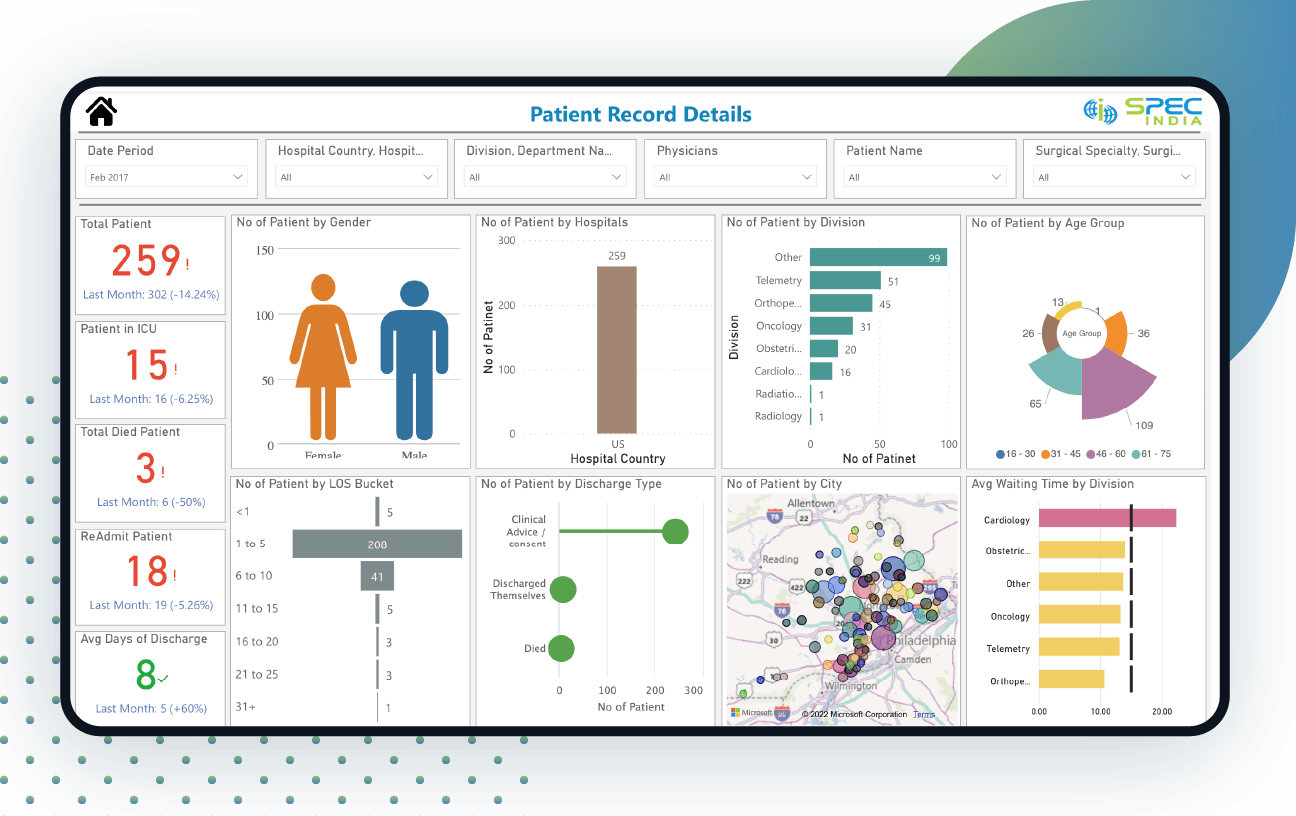 Healthcare Analytics Dashboard